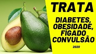 Abacate O QUE VOCÊ NÃO SABIA [EFEITOS COLATERAIS, BENEFÍCIOS, ENGORDA, CALORIAS] 2020