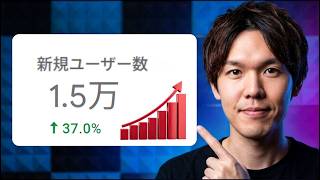 ほぼ放置で新規見込み客1.5万人！ブログはまだまだ集客に使える