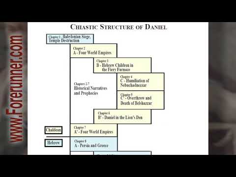Audio Book 006 - Structure, Composition, Authorship - The Book of Daniel in Preterist Perspective