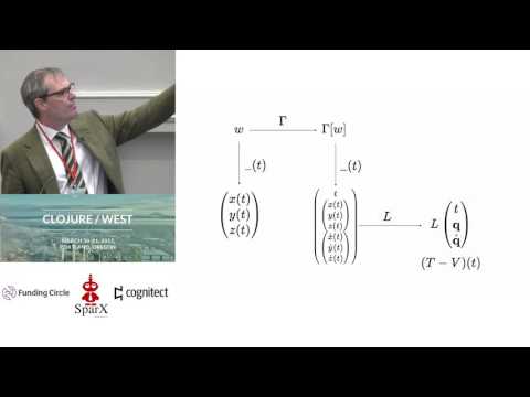 Physics in Clojure - Colin Smith