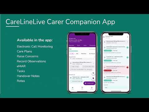 Introduction to CareLineLive