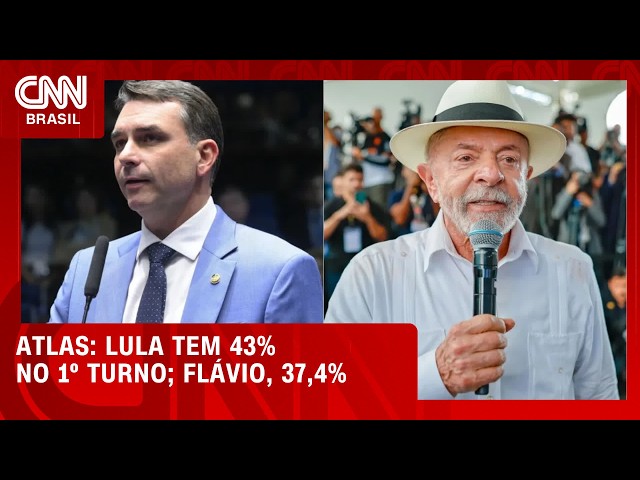 AtlasIntel/Bloomberg: Lula tem 43% no 1º turno; Flávio, 37,4% | CNN 360°