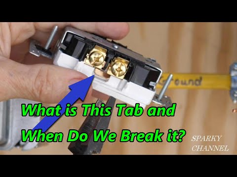 What is This Tab and When Do We Break it?