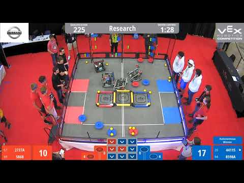 VEX Worlds 2019 Research Q225