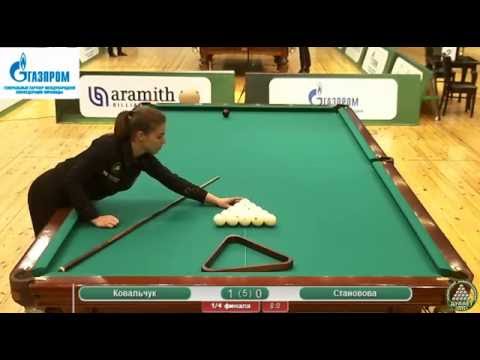 6 Ковальчук Анастасия  UKR - RUS  Становова Анастасия