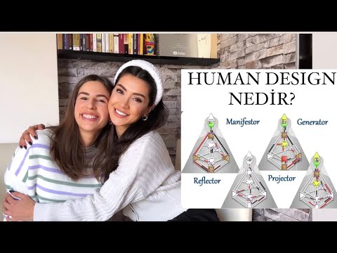 HUMAN DESIGN / İnsan Tasarımı Nedir? İnsanlara Bakışınız Değişecek! Human Design Çeşitleri ve Önemi