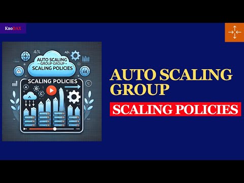 What are Auto Scaling Group Scaling Policies | AWS Cloud Practitioner