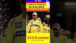 IPL में सबसे ज्यादा मैच जीतने वाली टीम #shorts #ipl #cricket