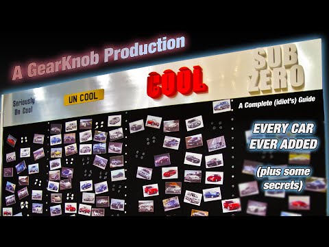 A Complete (Idiot's) Guide To The Cool Wall