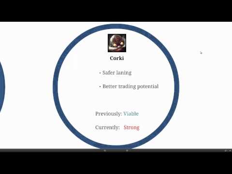 Valkrin's Guide to Patch 3.9