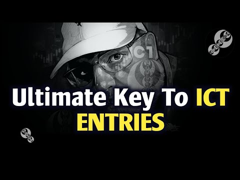 ICT Reveals How He Times His Entries With Perfect Precision