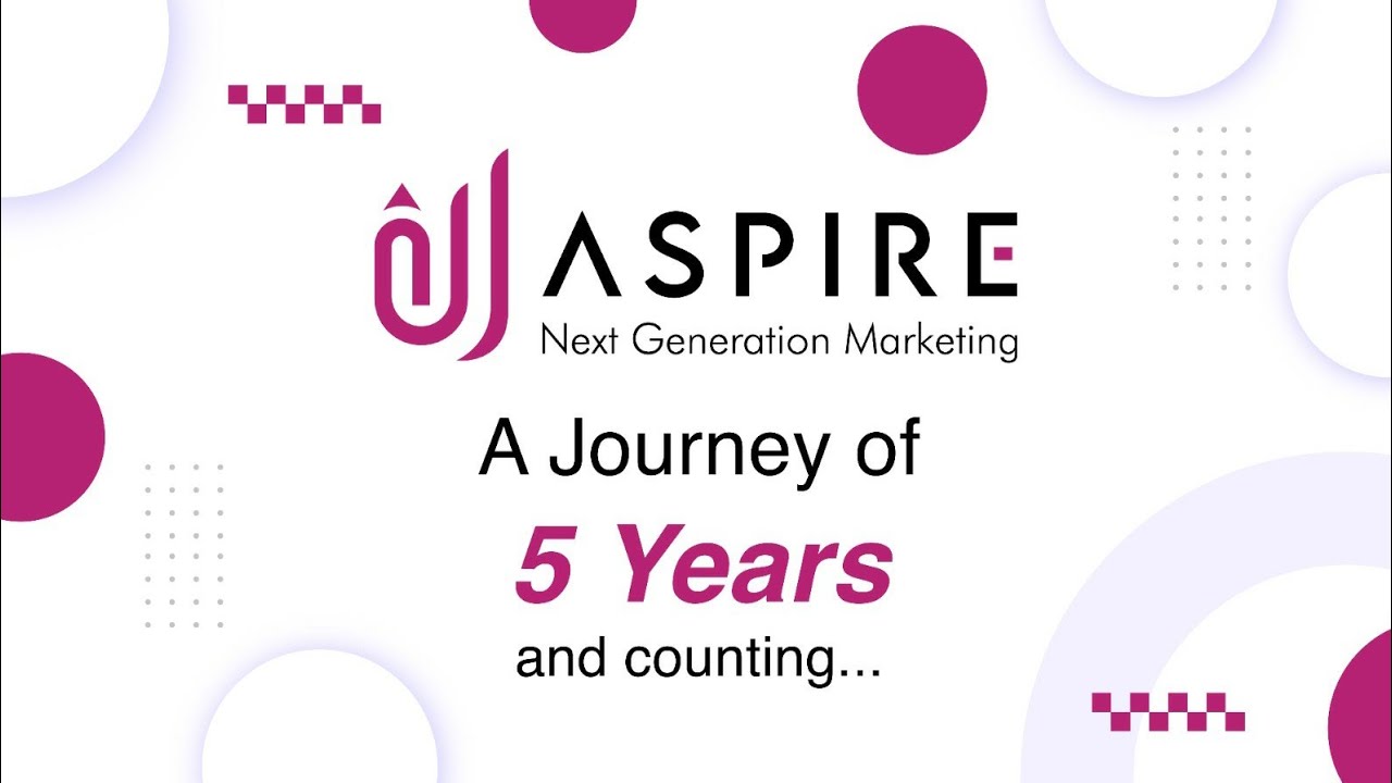 Aspire Digital Media | 5 Years of Digital Excellence