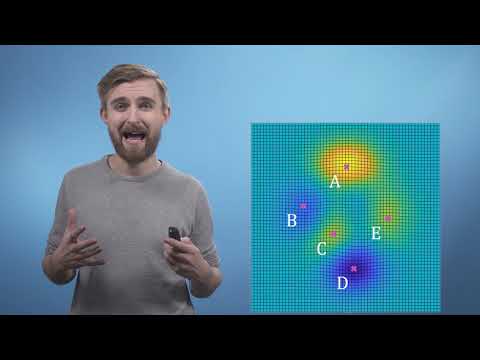 M4ML - Multivariate Calculus - 2.6 The Sandpit