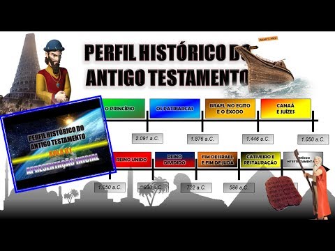 Panorama Histórico do Antigo Testamento // Aula 01 - Apresentação Inicial