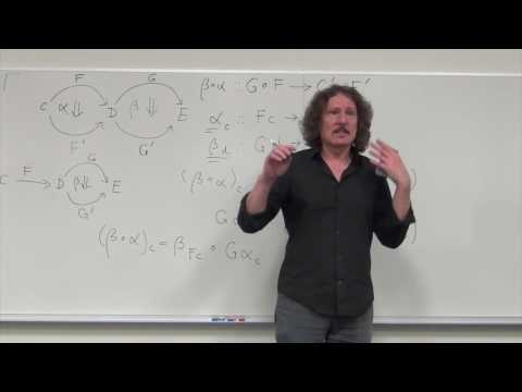 Category Theory II 6.1: Examples of Adjunctions