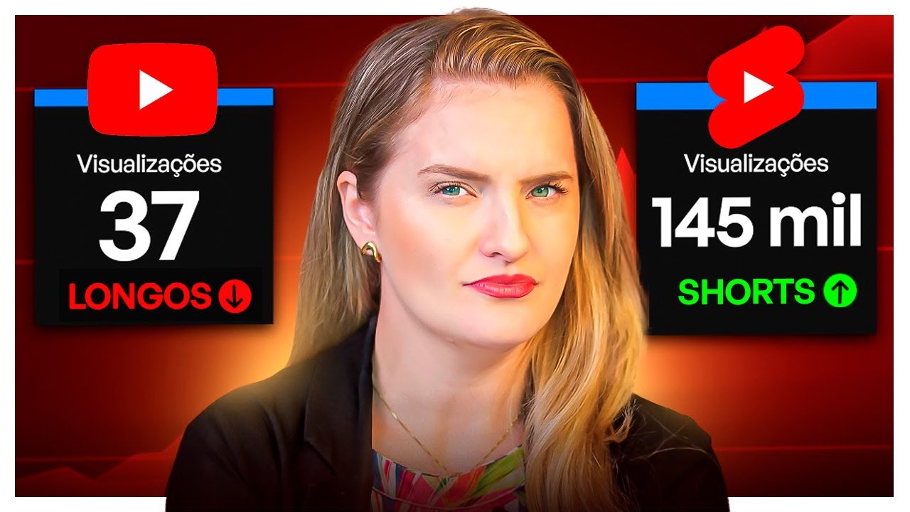 POR QUE SHORTS dão MAIS VIEWS que VÍDEOS LONGOS? *Como solucionar isso!