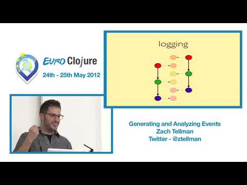 Generating and Analyzing Events - Zach Tellman (2012)