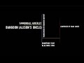 Bangoon (Alison's Uncle) - Cannonball Adderley | Alto Sax Solo Transcription by Brandon Douthitt