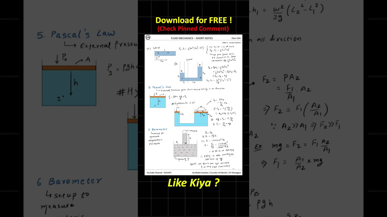 🤯BEST SHORT NOTES JEE Main & Advanced 📝 | Eduniti Physics Original Handbook #jee #motivation