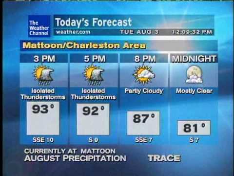 WeatherSTAR XL: Blame the Greeks - Bryan Steel