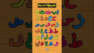 Download lagu Alif Ba Ta Tsa Jim Ha Kho | Lagu Anak Islami | Mengenal Huruf Arab Hijayah mp3 Download lagu Alif Ba Ta Tsa Jim Ha Kho | Lagu Anak Islami | Mengenal Huruf Arab Hijayah mp3