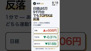 【日経+506円】6万9,000円台でもTOPIXは9日ぶり反落｜同じ日に逆の結果・あなたの投信はどちら連動?｜朝刊 8/18