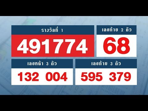 ตรวจหวย