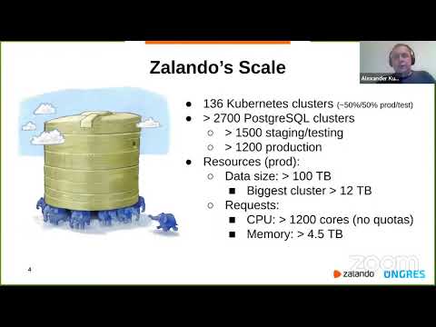 Postgres on Kubernetes Applied at Scale in Zalando - Dok Talks #108