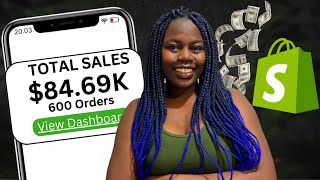 How to Make Money Online with Shopify Dropshipping | Dropshipping for Beginners