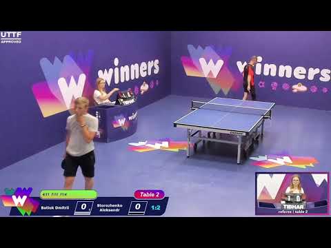 Winners League  12.07.21  Batiuk Dmitrii  - Storozhenko Aleksandr  18:00