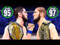UFC But Everyone Is In Their Prime