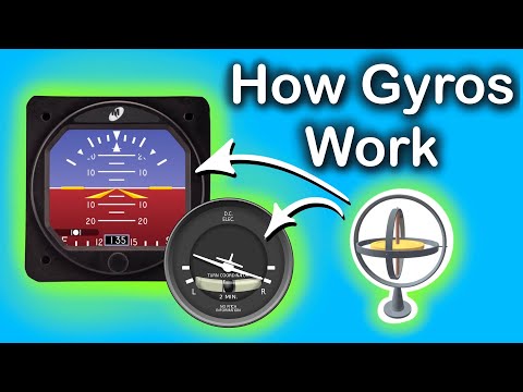 Aviation Gyroscopes Explained: How They Work & Power the Instruments