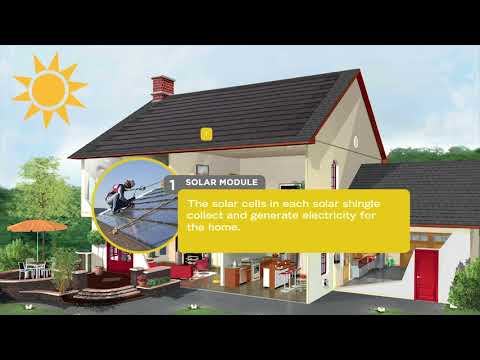 Solar Shingles 101