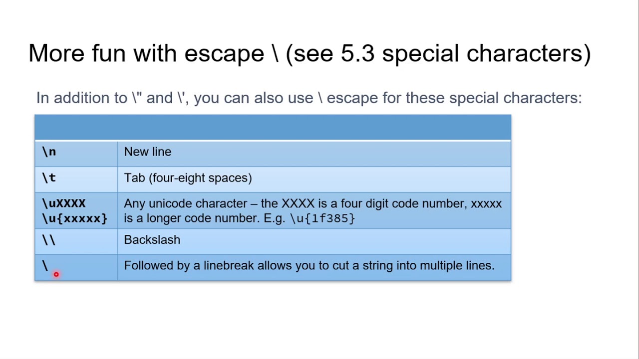 Presentation - Strings