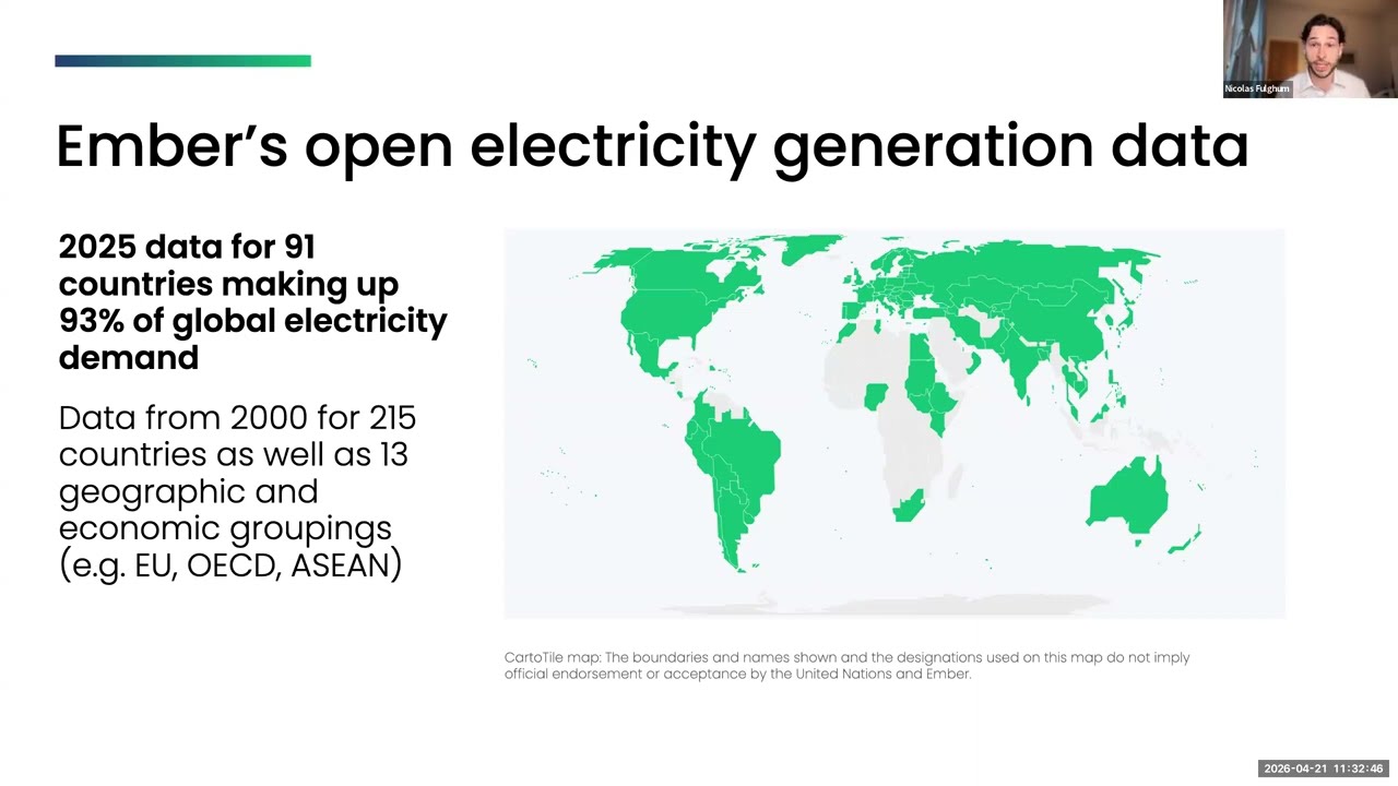 Key findings from Ember's Global Electricity Review 2026