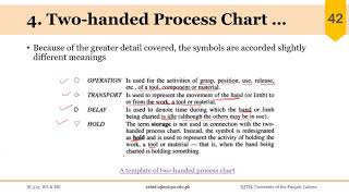 02_02_P6 Two-Handed Process Chart