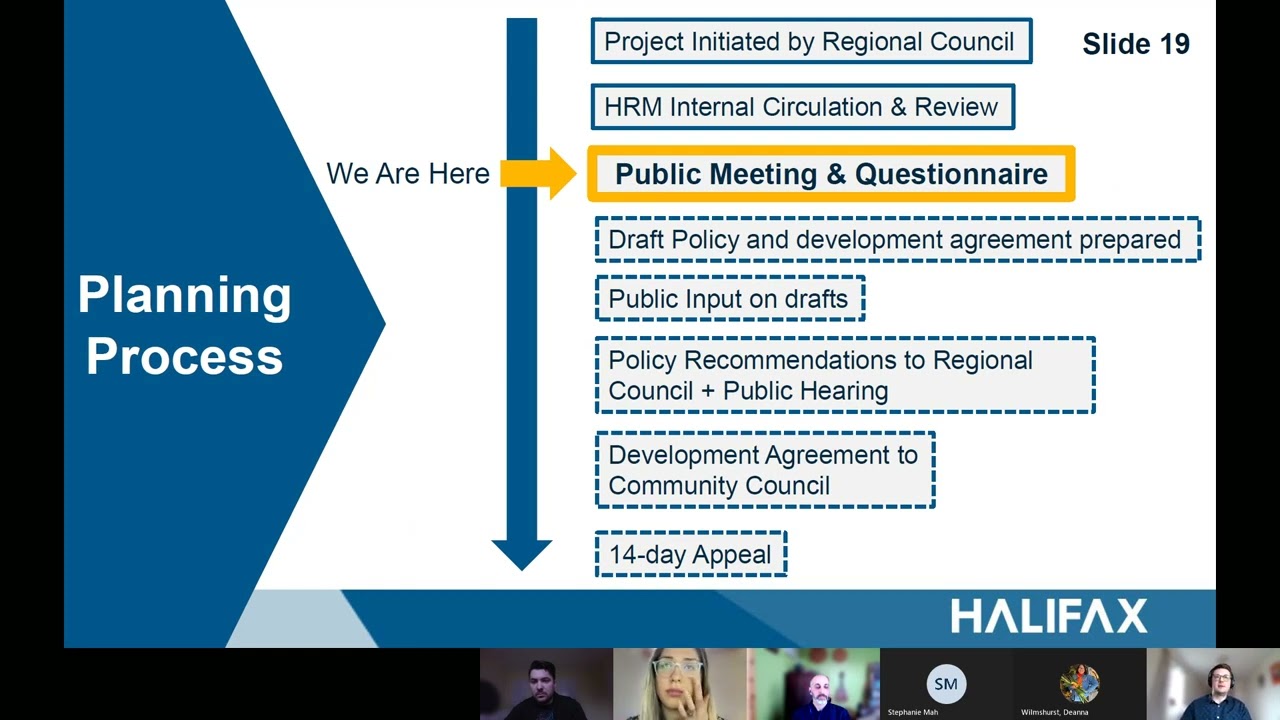 Southdale Future Growth Node Planning Process - Public Meeting Presentation