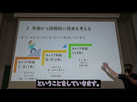 2024東北文化学園大学現代社会学部オープンキャンパス 学科専攻説明