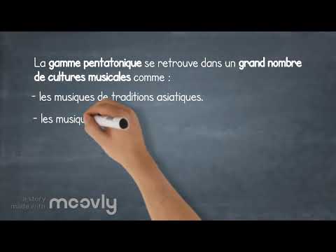 Capsule pédagogique : Gamme pentatonique