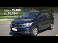 2021 CHEVROLET SPIN Commercial Ad TVC Iklan TV CF Peru