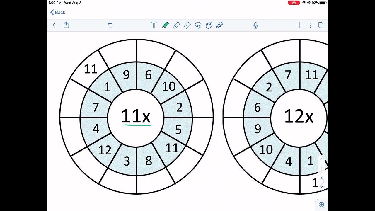 Math-Salamanders: Circle Times Tables 1, 10, 11, & 12 Sheet 3
