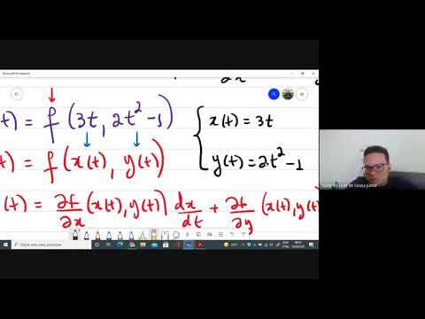 (MC0005) Cálculo II - 2020.2 - Aula 24 - Regra da Cadeia