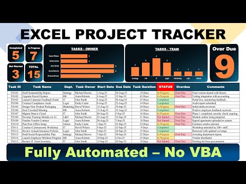 Excel for Project Management: Create a Powerful Tracker & Dashboard