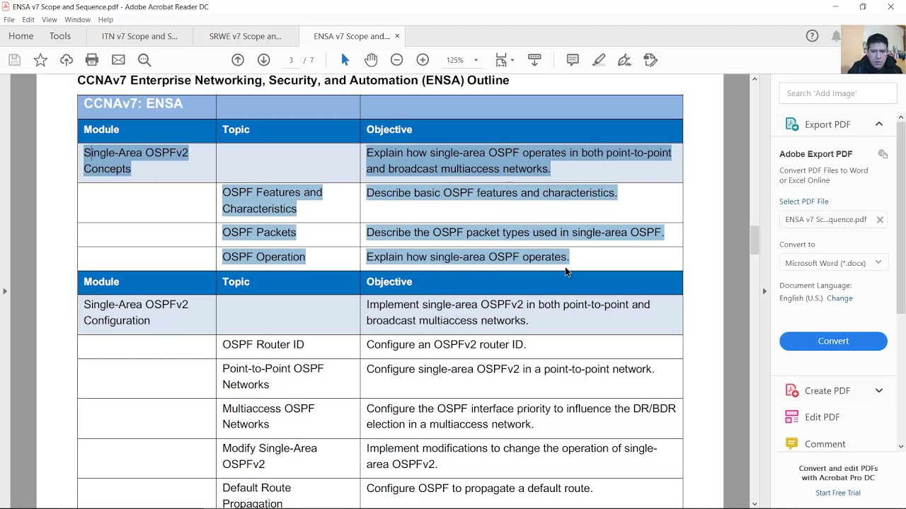 CCNA v7.0 - New content and what is not included from CCNA v6.0
