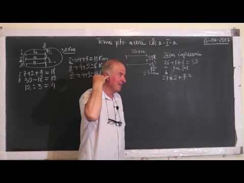 Lectia 1533 Clasa 1 Plecam de la o problema o intelegem, o rezolvam si compunem si noi