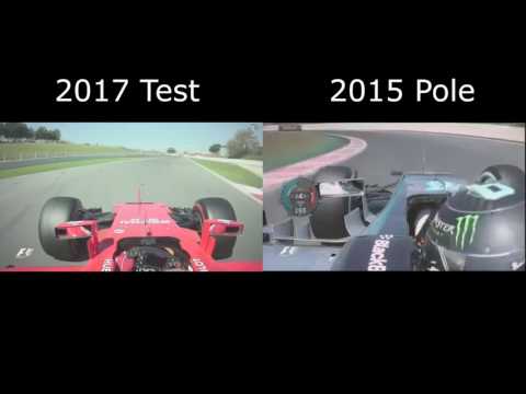 F1 2017 Kimi Fastest Test vs F1 2015 Pole