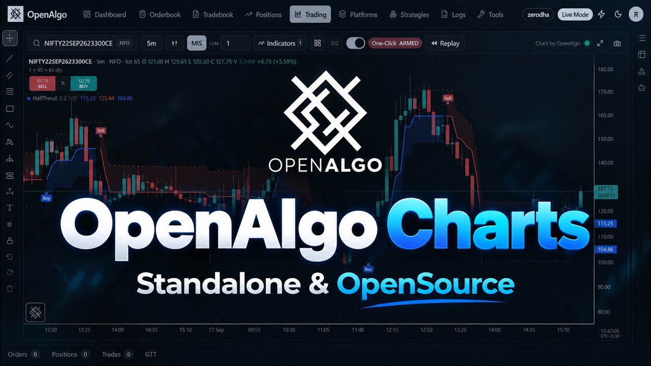 OpenAlgo Charts walkthrough video