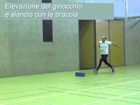Cistite può ferire la vita Movimento danza terapia toracica spondilosi