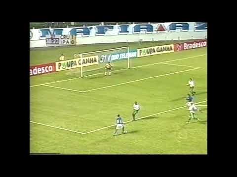 Cruzeiro 2 x 0 Ipatinga - Campeonato Mineiro 2000