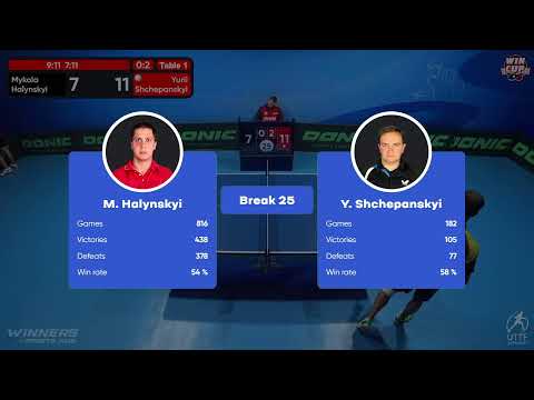 23:30 Mykola Halynskyi  0-3 Yurii Shchepanskyi West 5 WIN CUP 18.10.2022 | TABLE TENNIS WINCUP